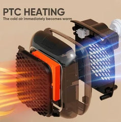 TurboHeat™ – Combining power and speed for instant heating.
