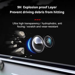 Car Camera Lens Protector