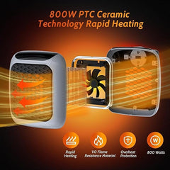 TurboHeat™ – Combining power and speed for instant heating.