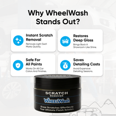 DIY Scratch Eraser/ Remover