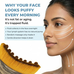 Lymphatic Contour Face Brush   (Buy 1 Get 1 Free )
